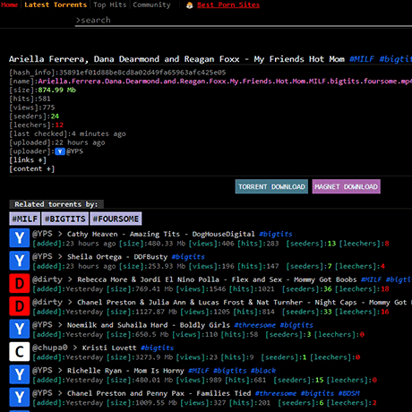 Porn Torrent List
