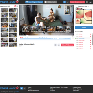 Voyeur House TV