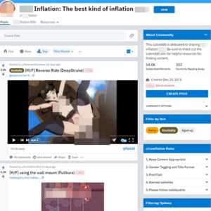 Cum Inflation