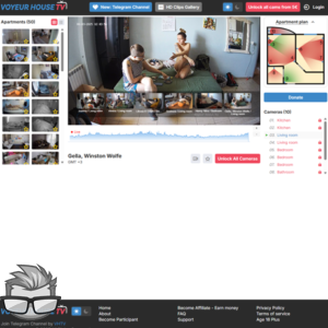 Voyeur House TV