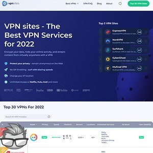 VPN Sites